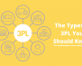 The Types of 3PL You Should Know